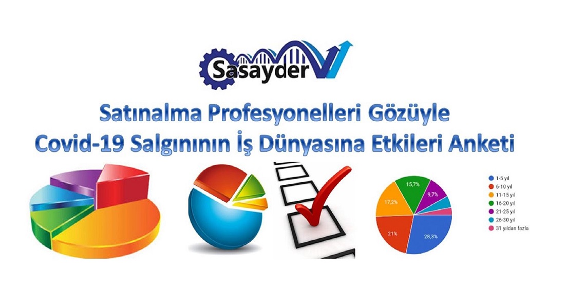 Satınalma Profesyonelleri Gözüyle Covid-19 Salgınının İş Dünyasına Etkileri Anketi